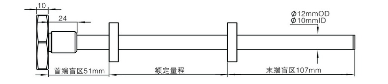 外保護(hù)管